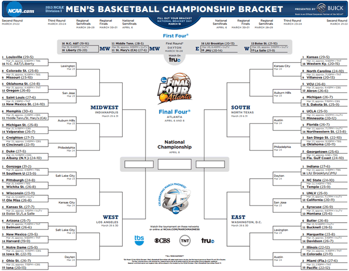 March Madness - Parr Lumber